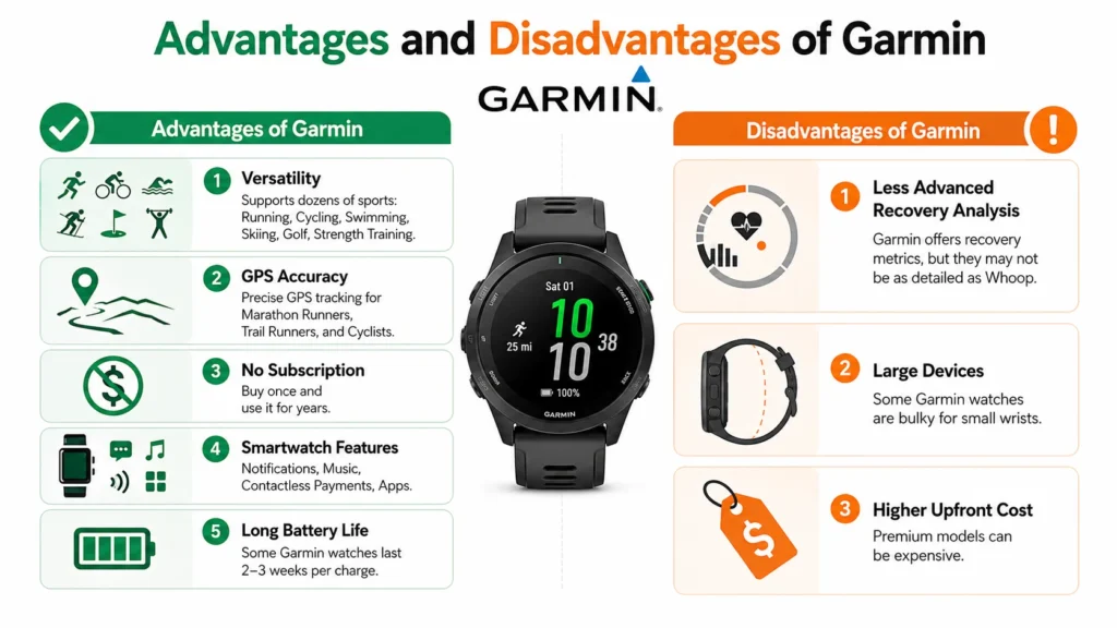 Advantages of Garmin