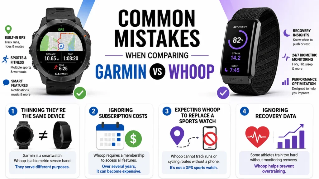 Common Mistakes When Comparing Garmin vs Whoop