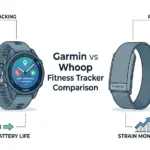 garmin vs whoop