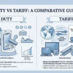 duty vs tariff