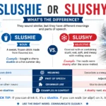 slushie or slushy