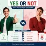 yes or not