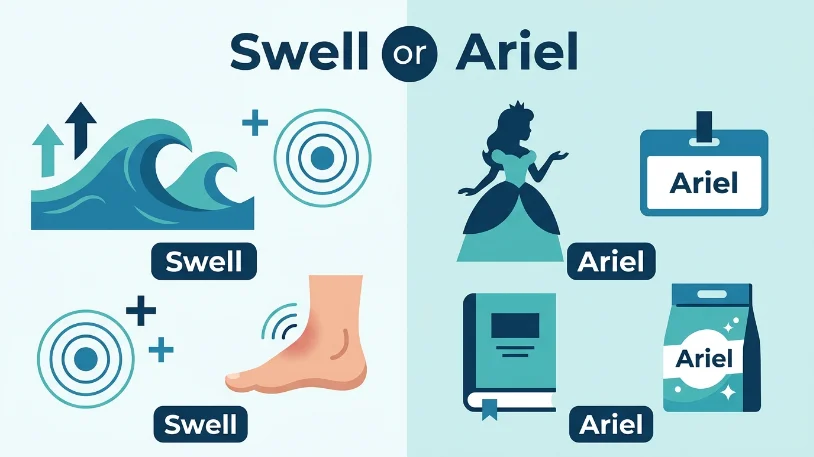 swell or ariel