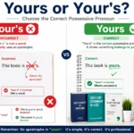yours or your's