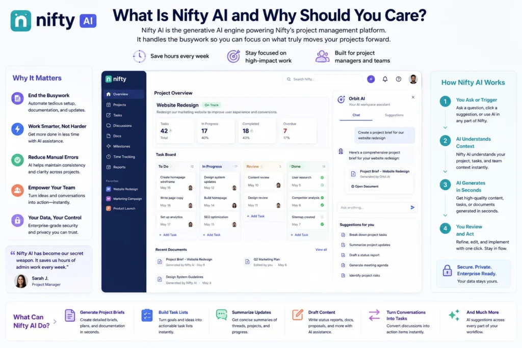 What Is Nifty AI and Why Should You Care
