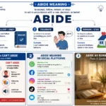 abide meaning
