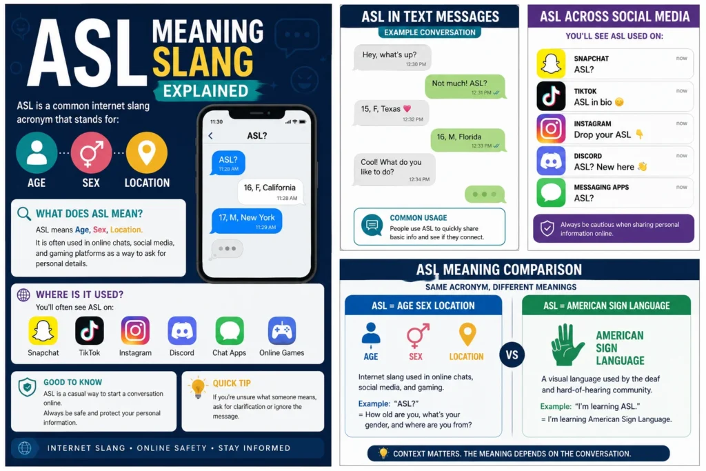 asl meaning slang