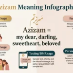 azizam meaning