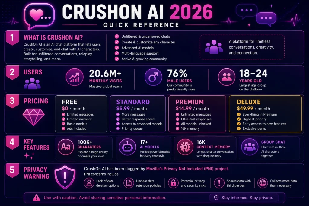 crushon ai