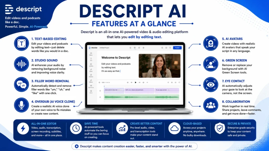 descript ai