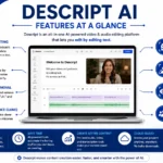 descript ai