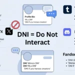 dni meaning