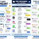 dw meaning