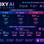foxy ai