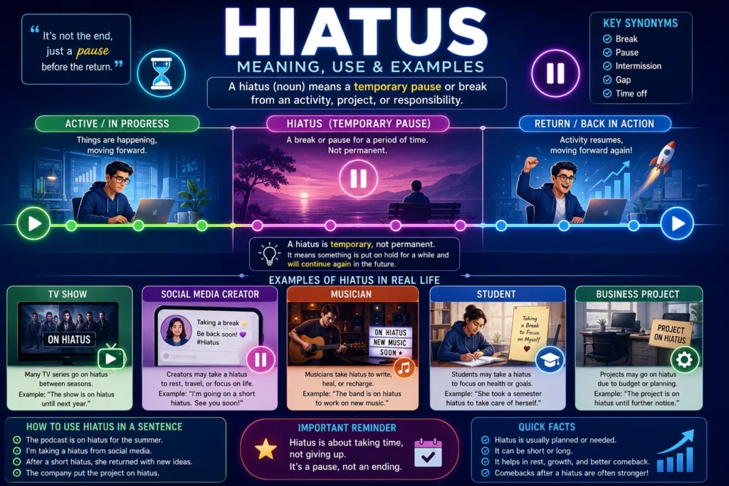 hiatus meaning