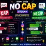 no cap meaning