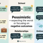 pessimistic meaning