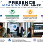 presence meaning