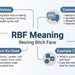 rbf meaning