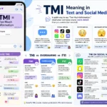 tmi meaning