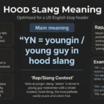 yn meaning hood