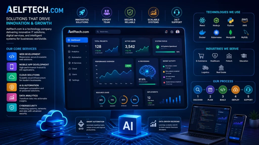 about aelftech com