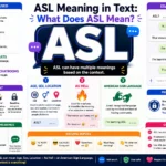 asl meaning in text