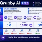grubby ai