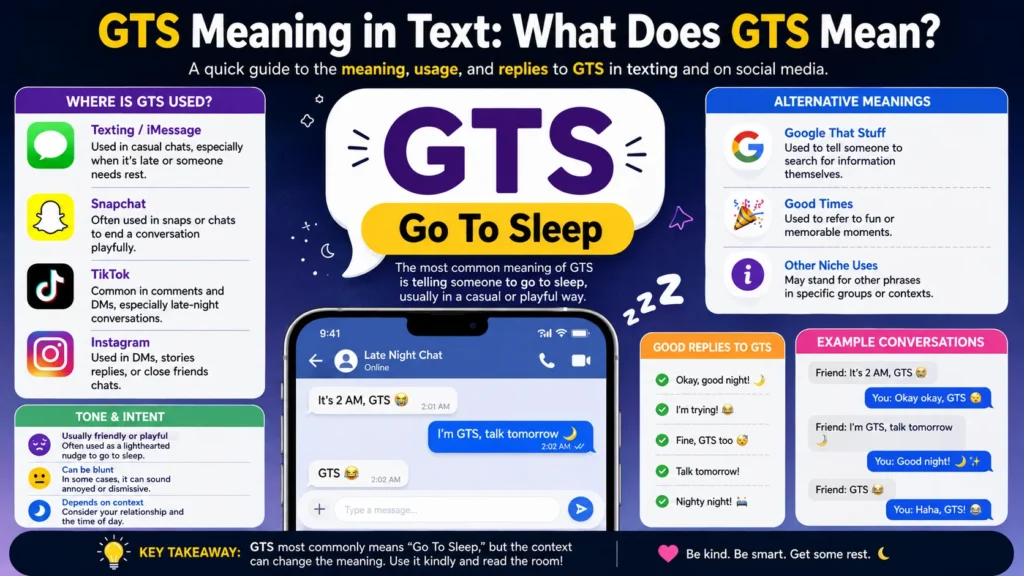 gts meaning in text