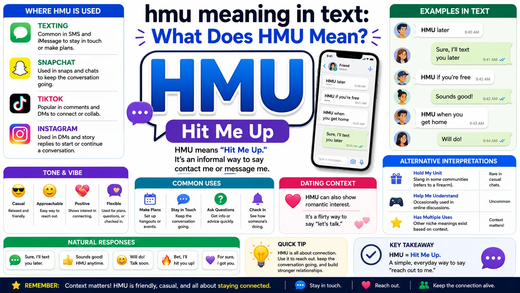 hmu meaning in text
