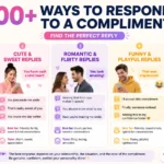 how to respond to a compliment