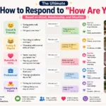 how to respond to how are you
