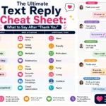how to respond to thank you text