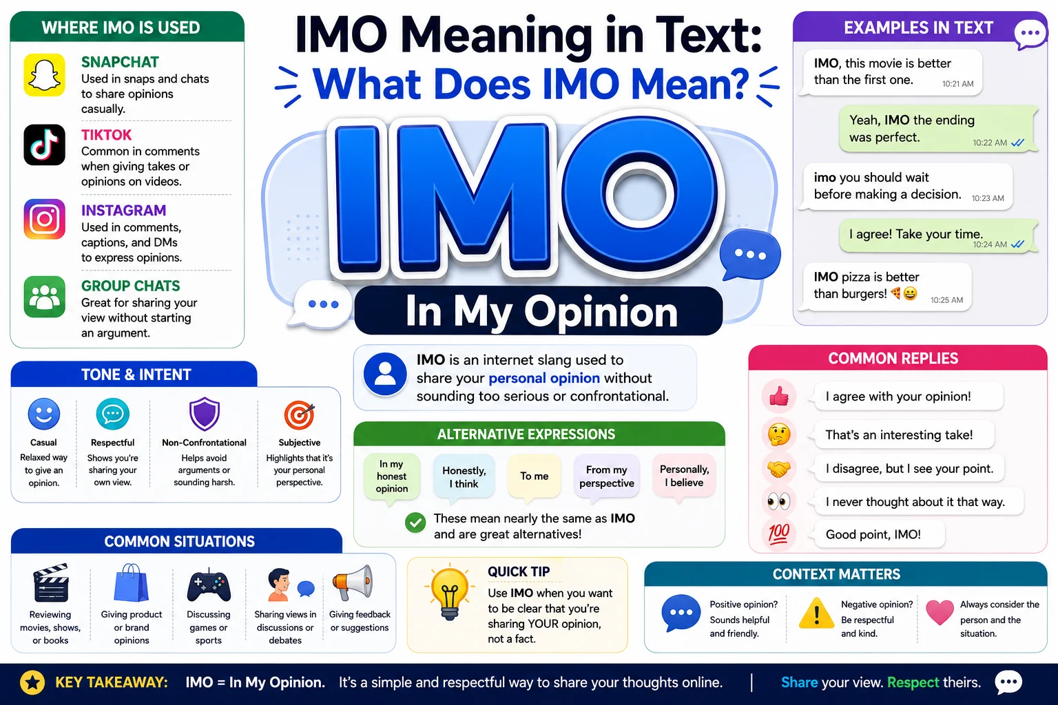 imo meaning in text