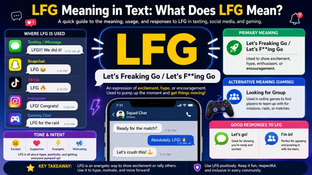lfg meaning in text