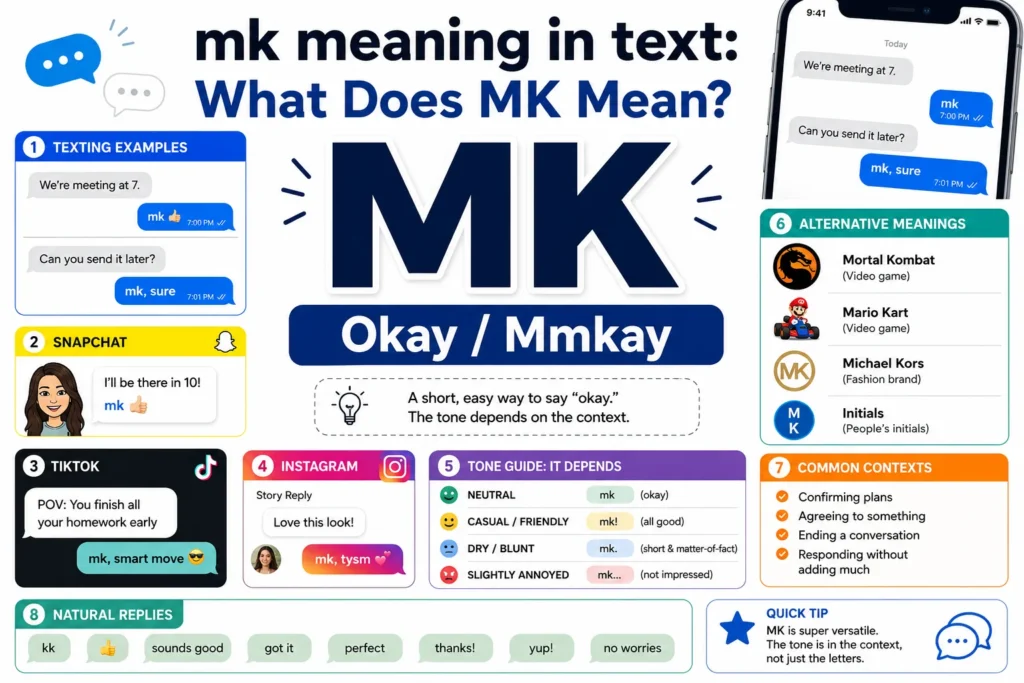 mk meaning in text