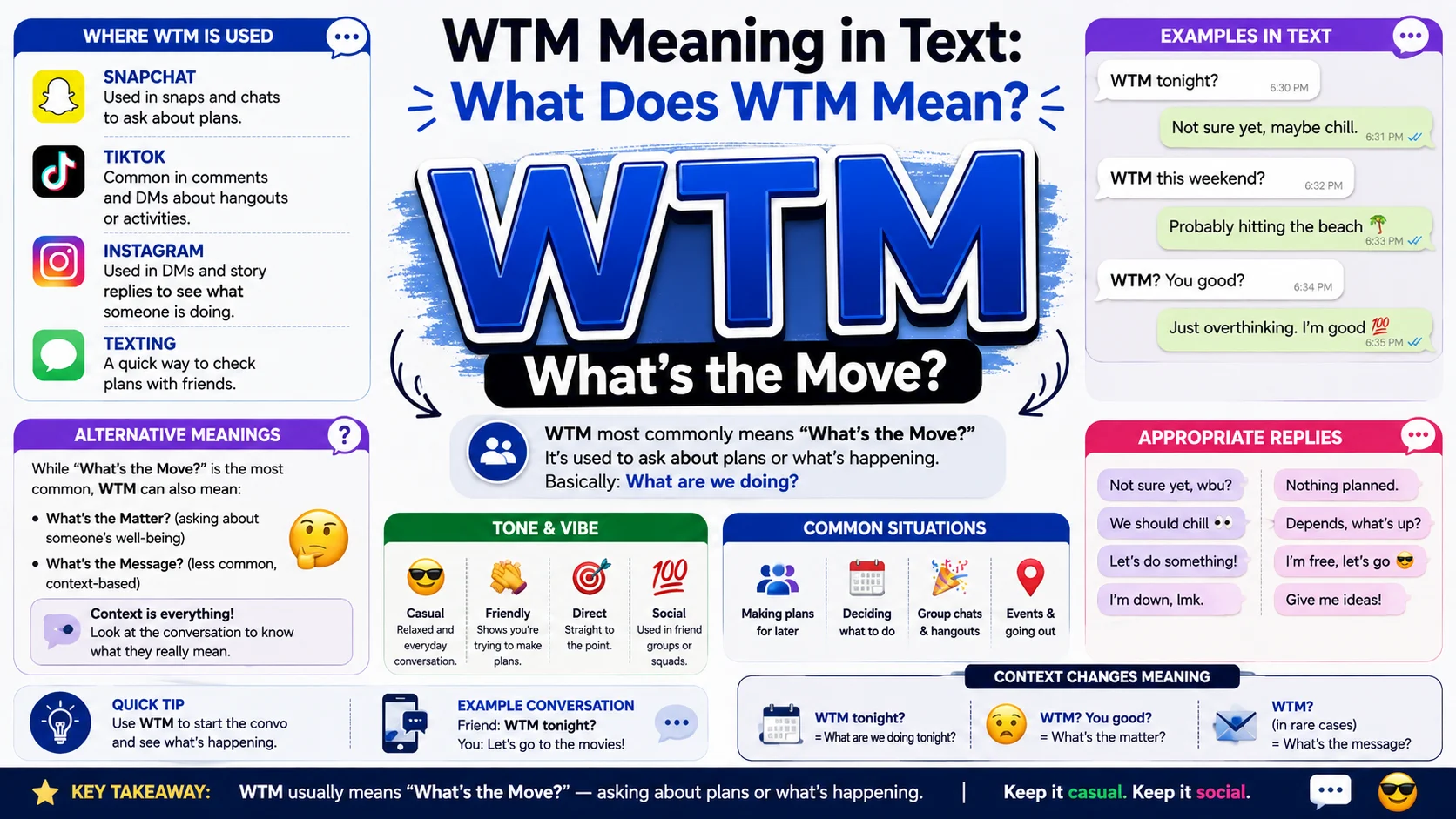 wtm meaning in text