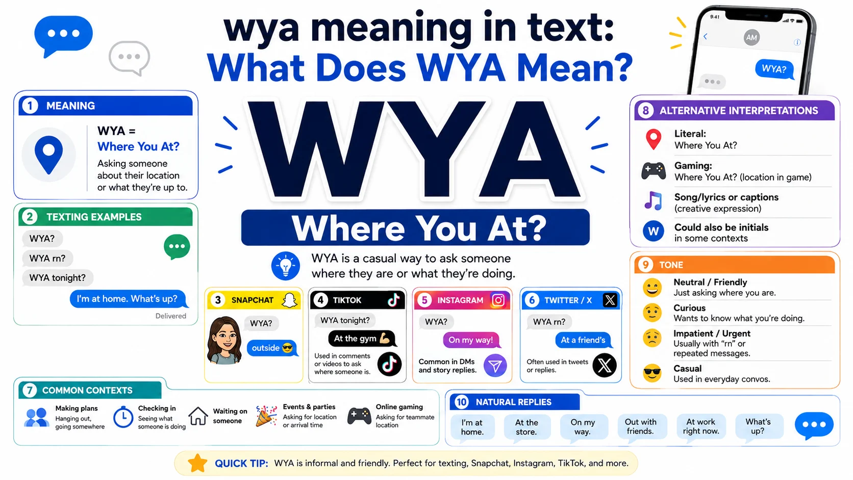 wya meaning in text
